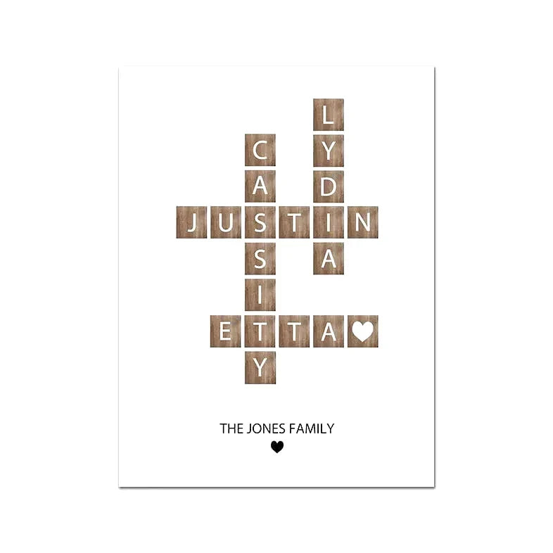 Personalized Family Poster Last Name