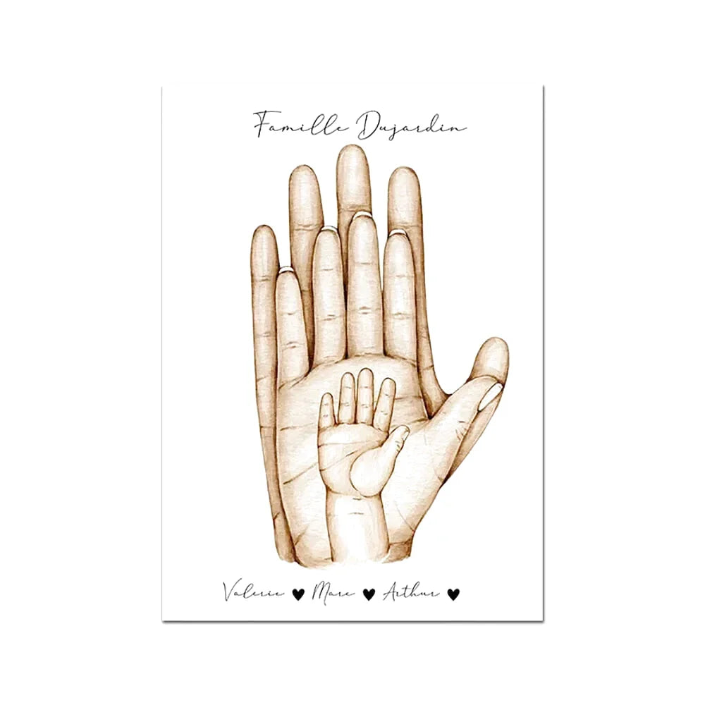 Personalized Family Poster Name