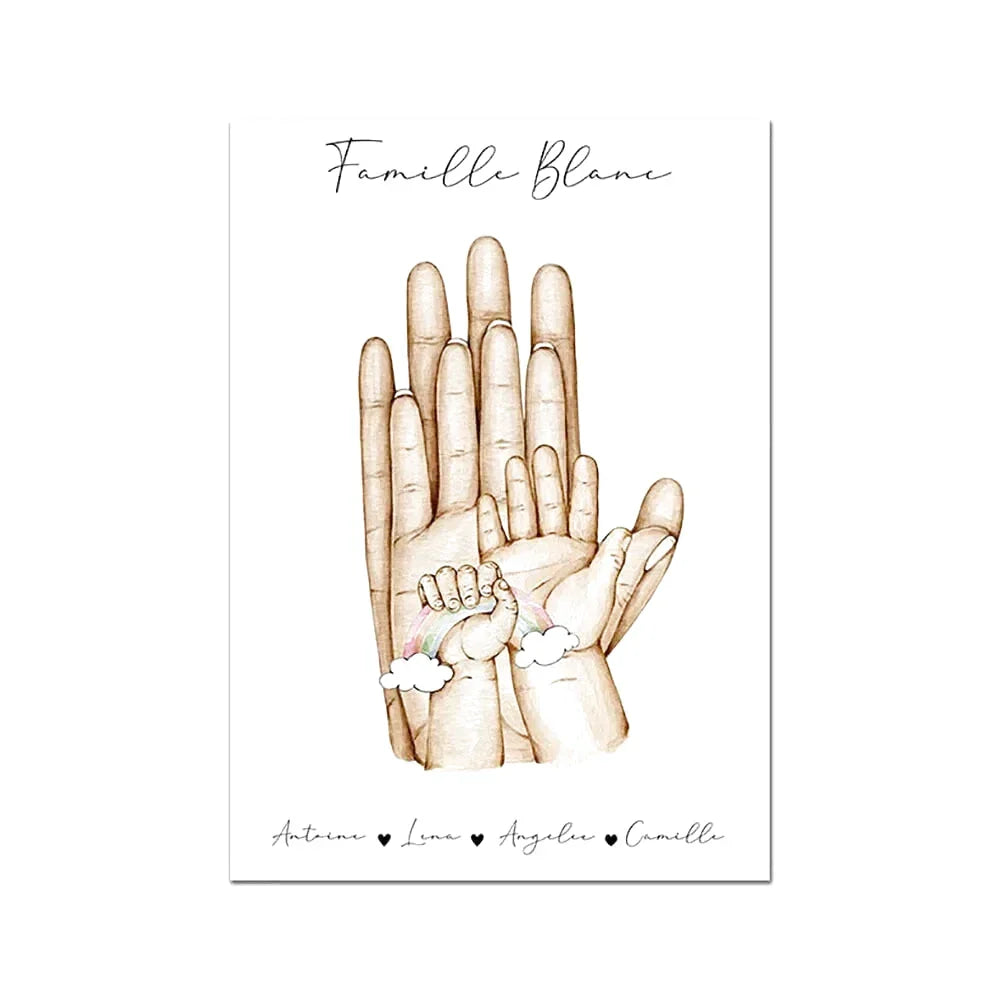 Personalized Family Poster Name