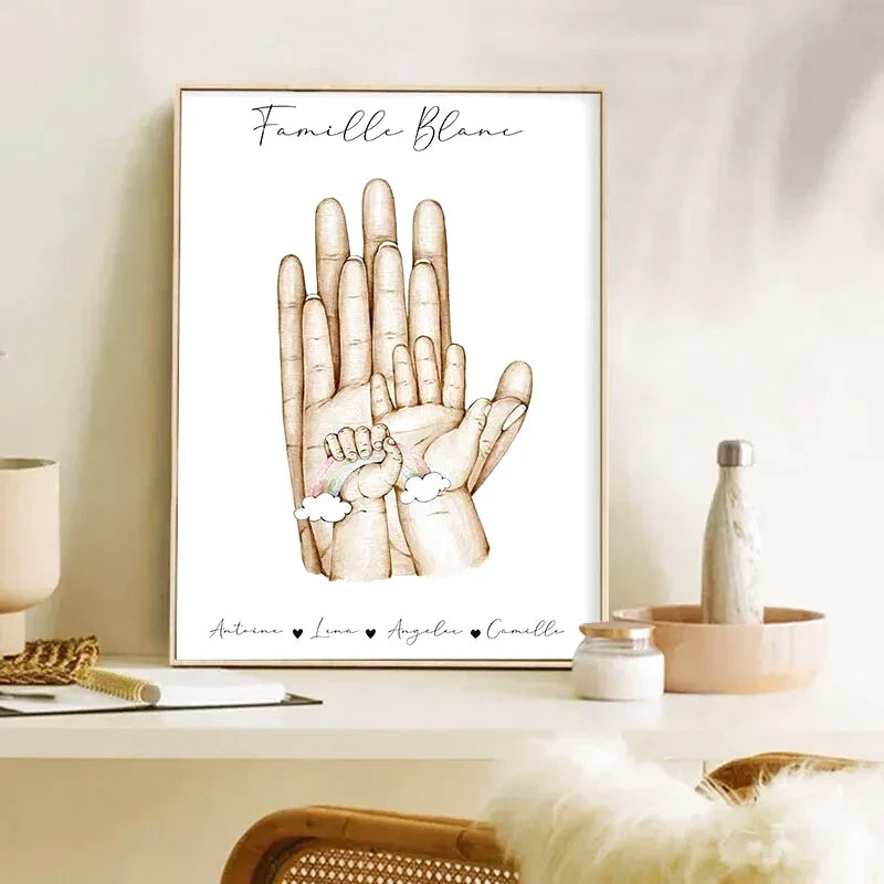 Personalized Family Poster Name